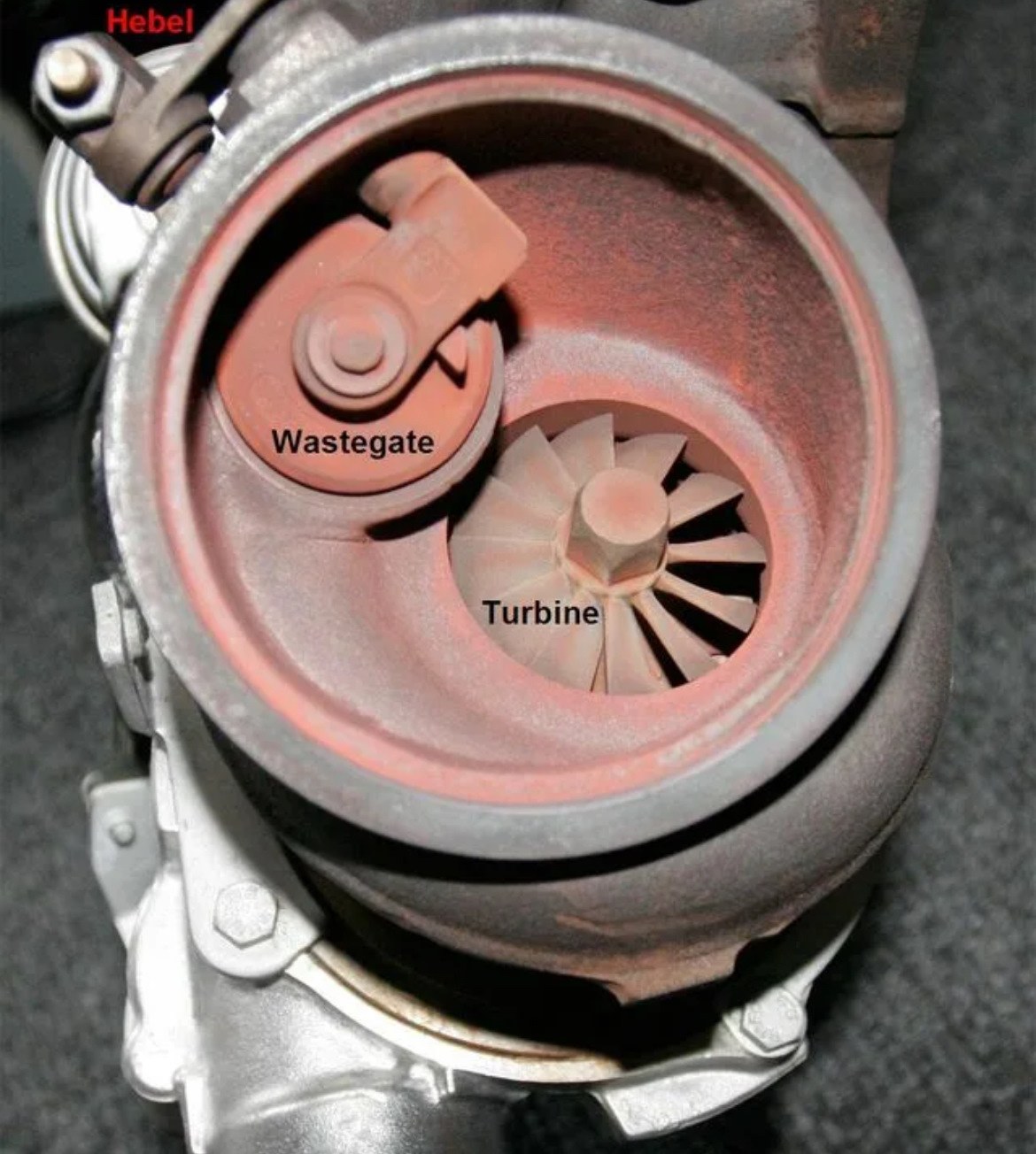 Актуатор wastegate на турбокомпрессоре