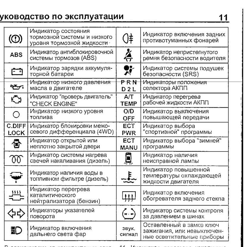 Чек мигает при разгоне: нагрузка и ошибки ЭБУ