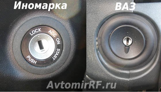 Замок зажигания автомобиля: личинка
