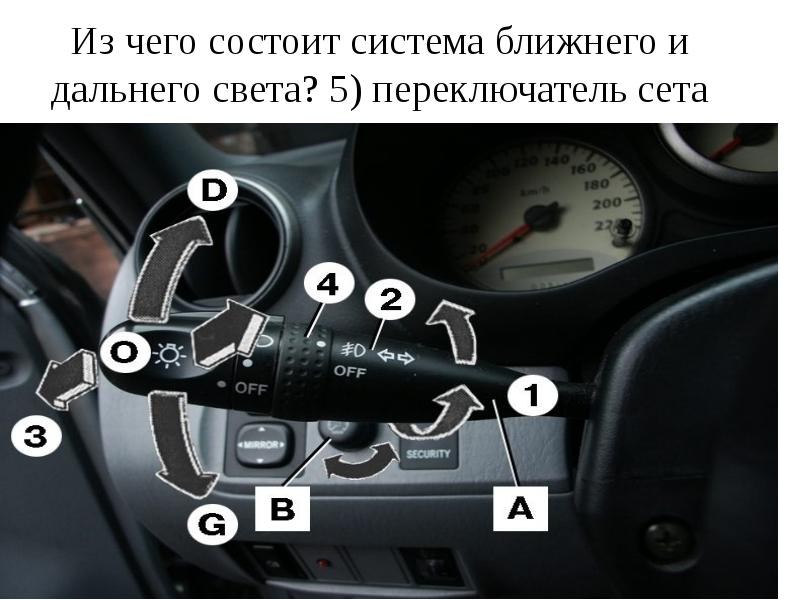 Сам включается ближний свет: датчик дождя и BCM