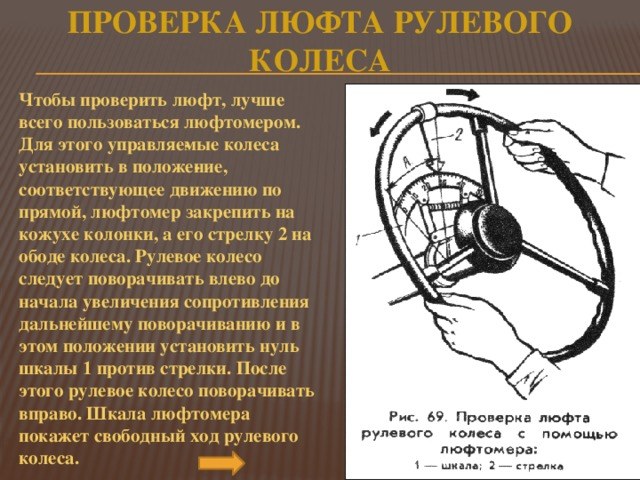 Люфт рулевого колеса: локализуем источник