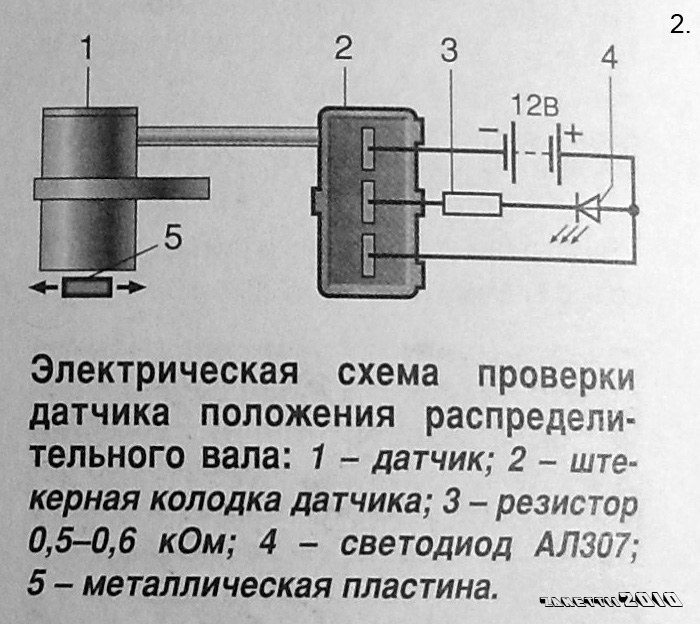 Датчики положения распредвалов