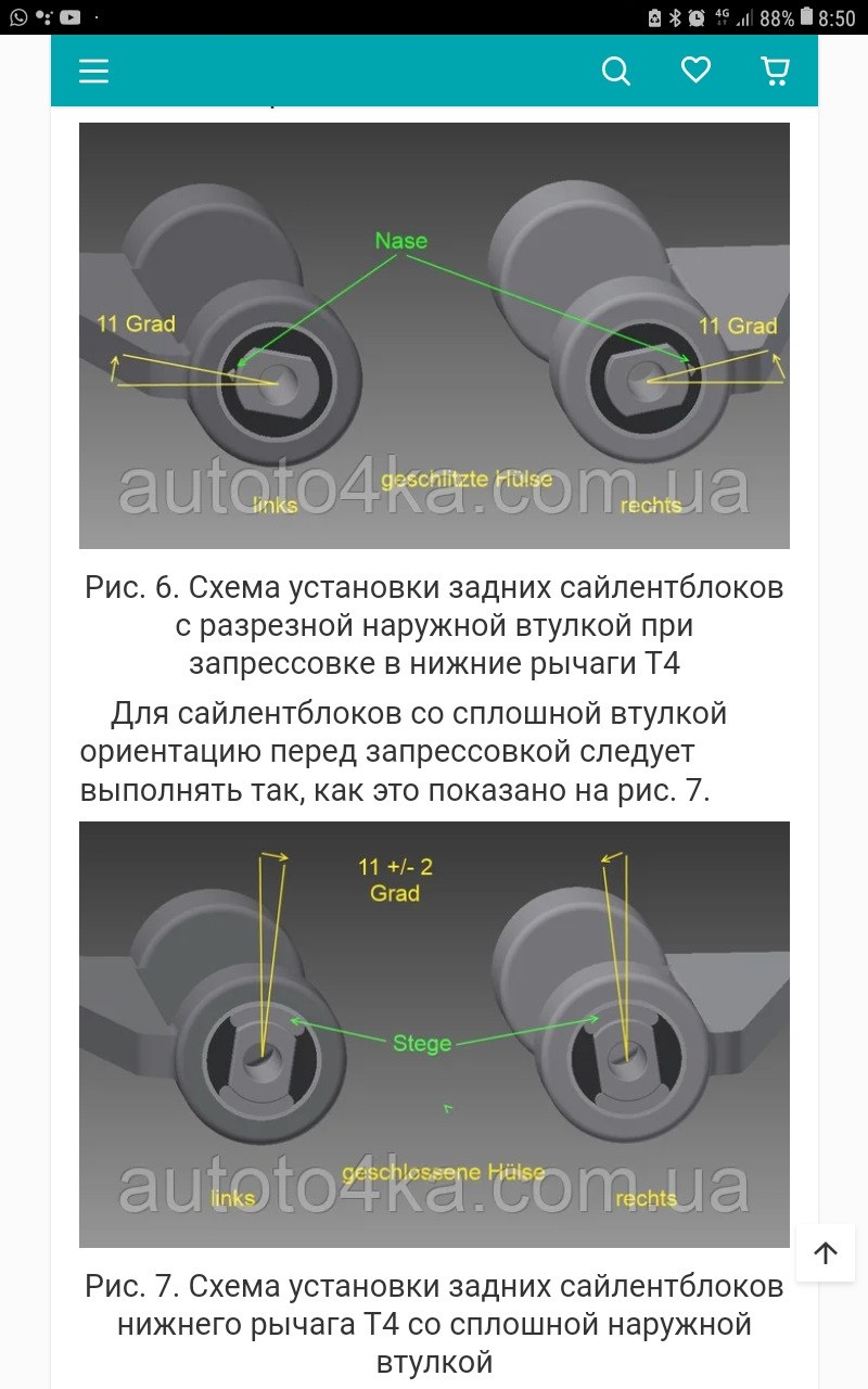 Скрип сайлентблоков передних рычагов: резина и крепление
