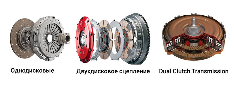 Рычаг КПП в салоне: переключение