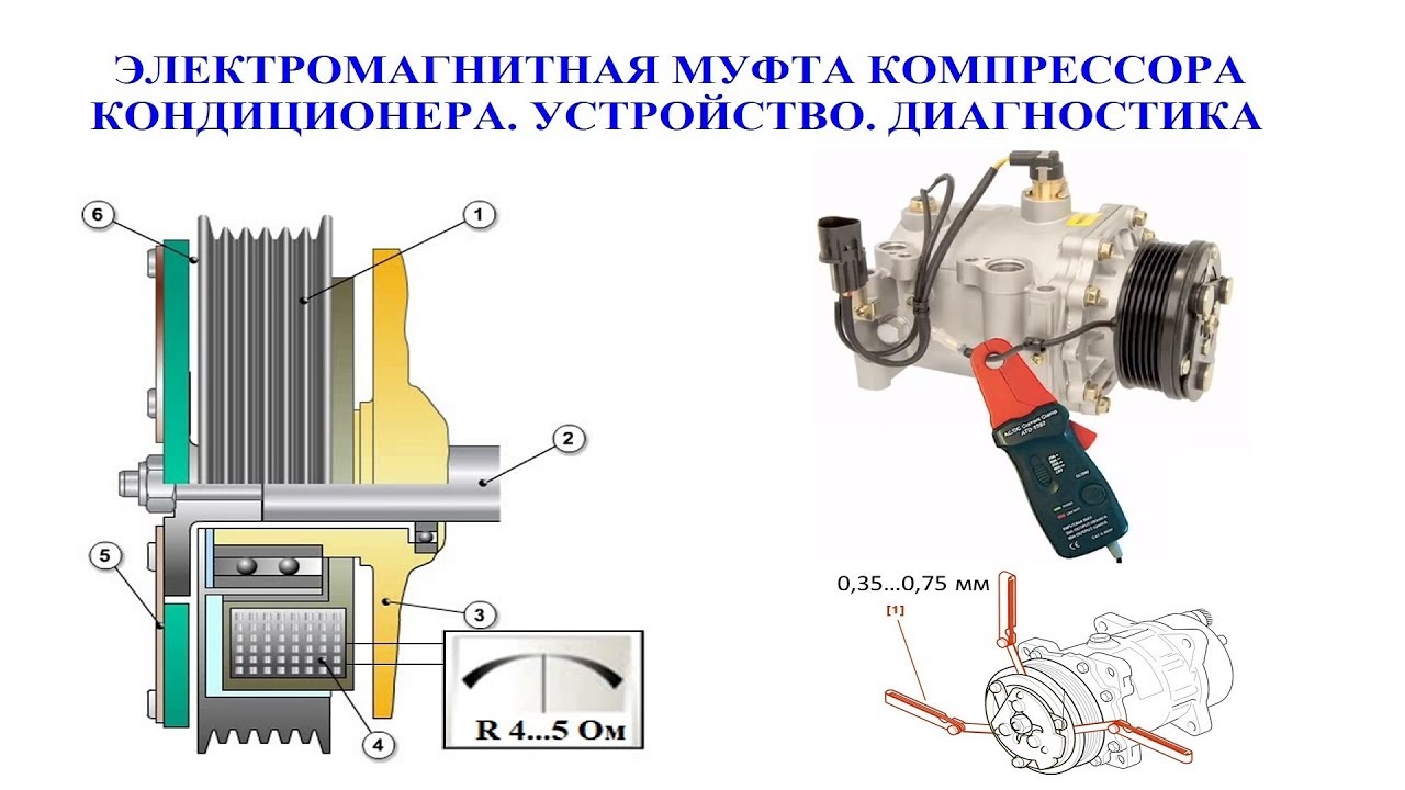 Перегретый тормозной диск при клине суппорта