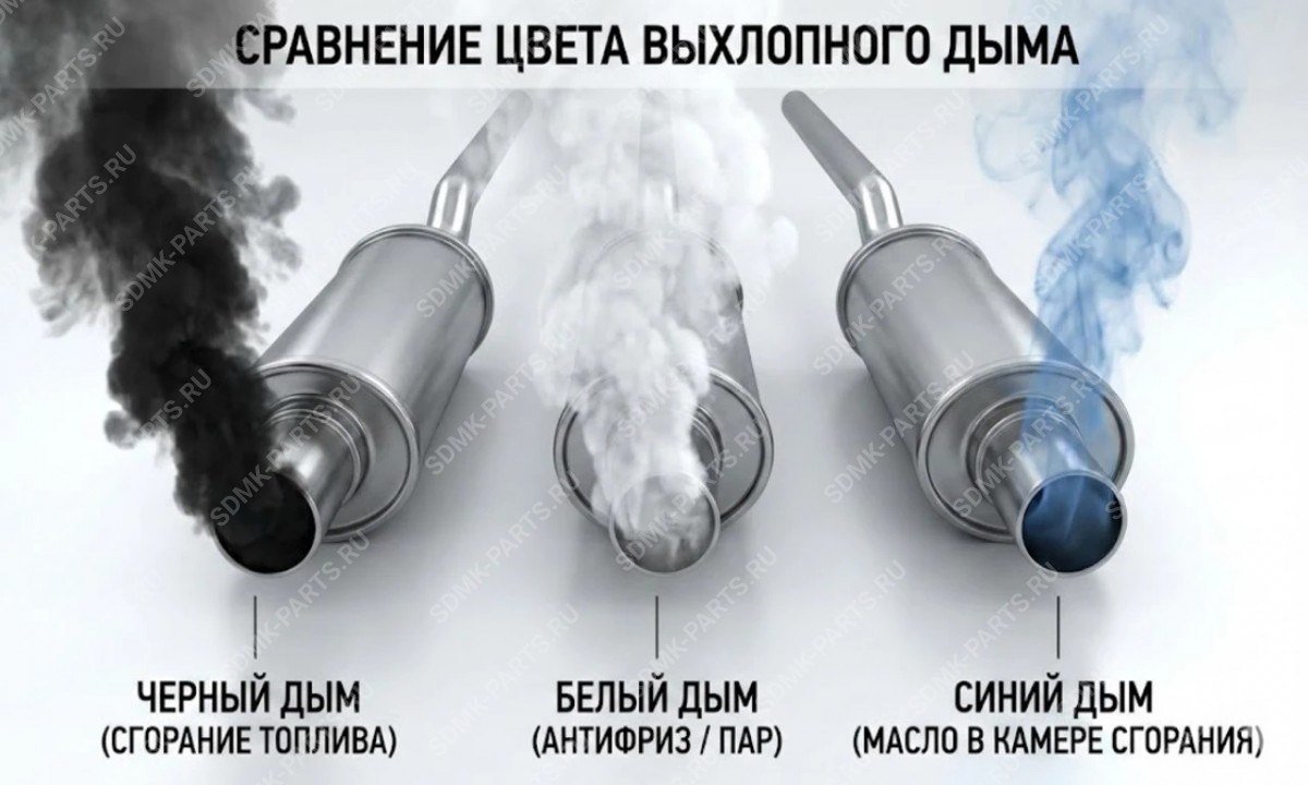 Клапанная крышка: подтёки масла