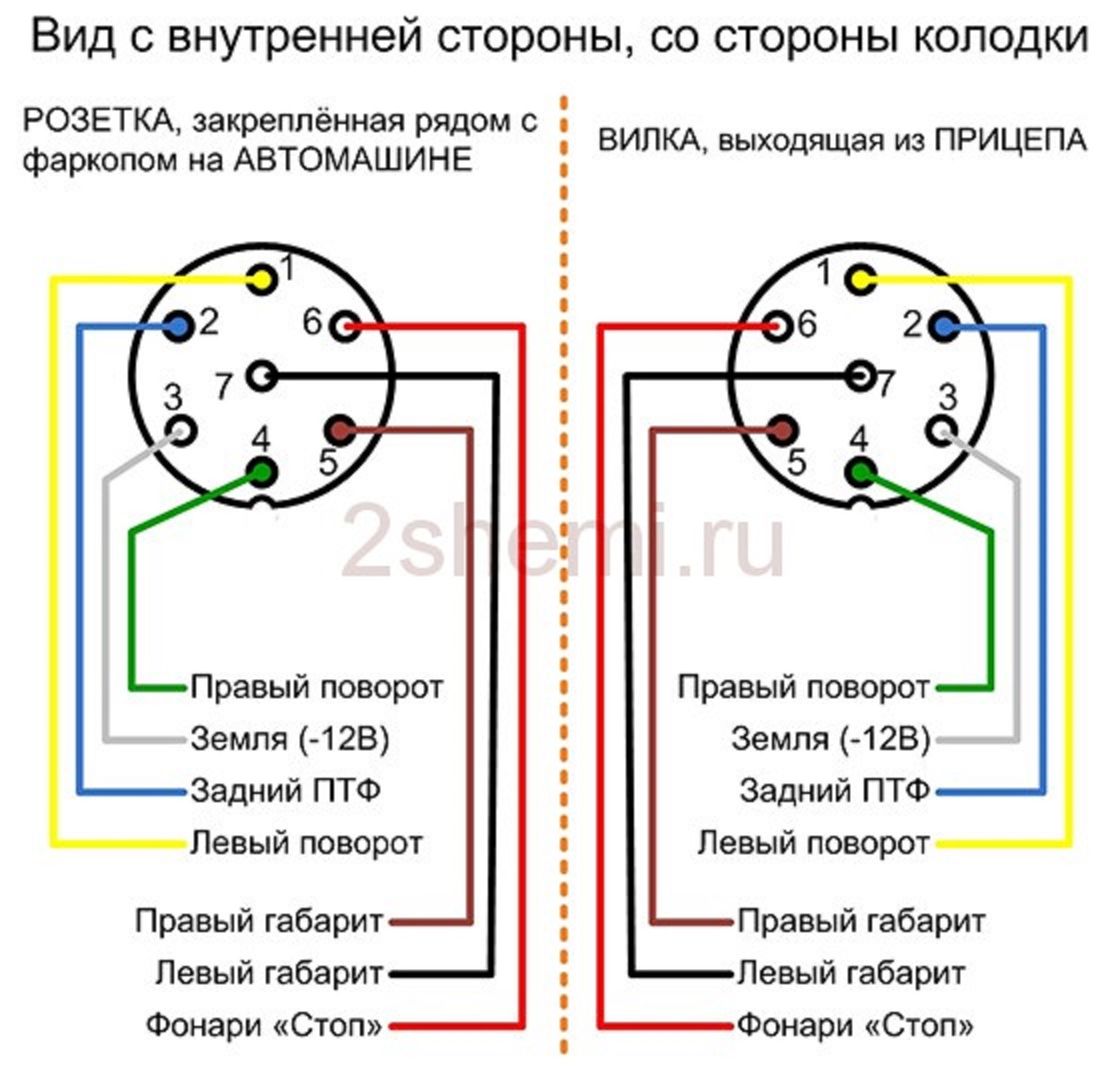 Контакты розетки и проводка