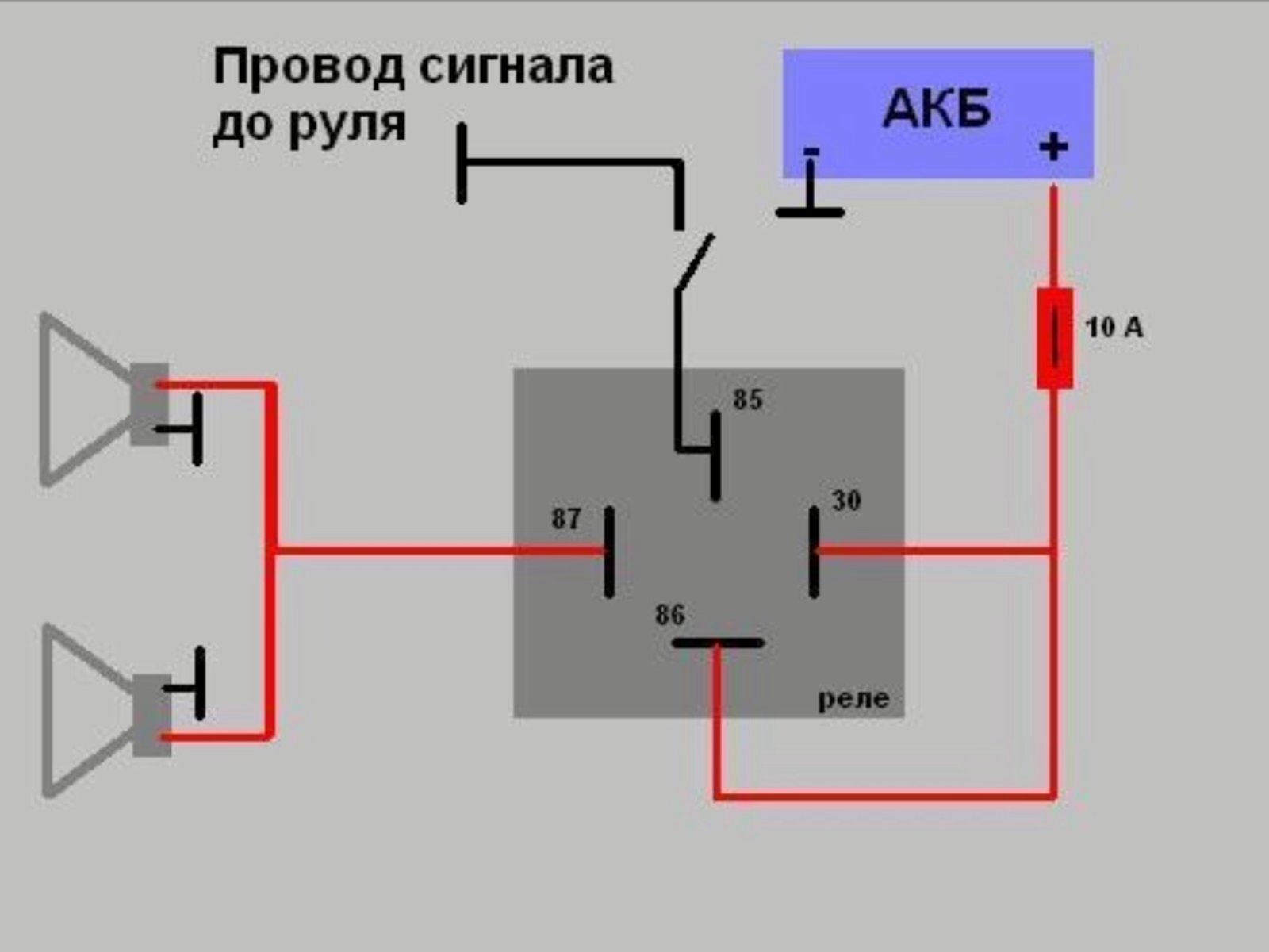 Кнопка клаксона на руле: подушка