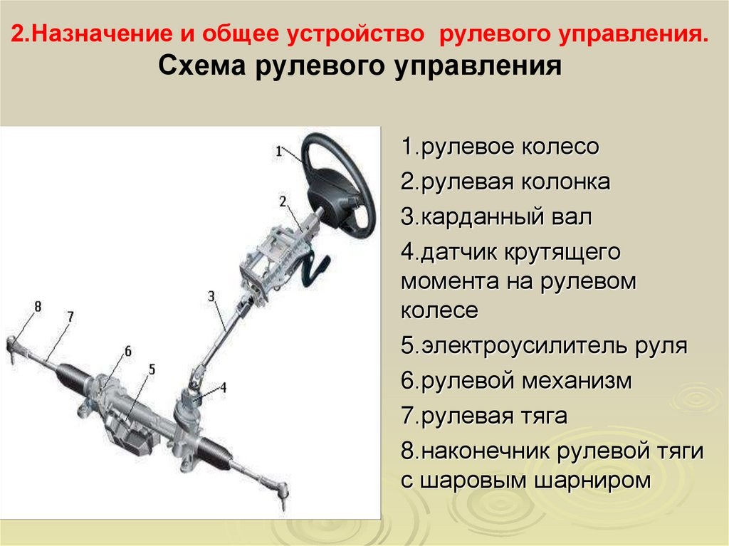 Тяжёлый руль на трассе