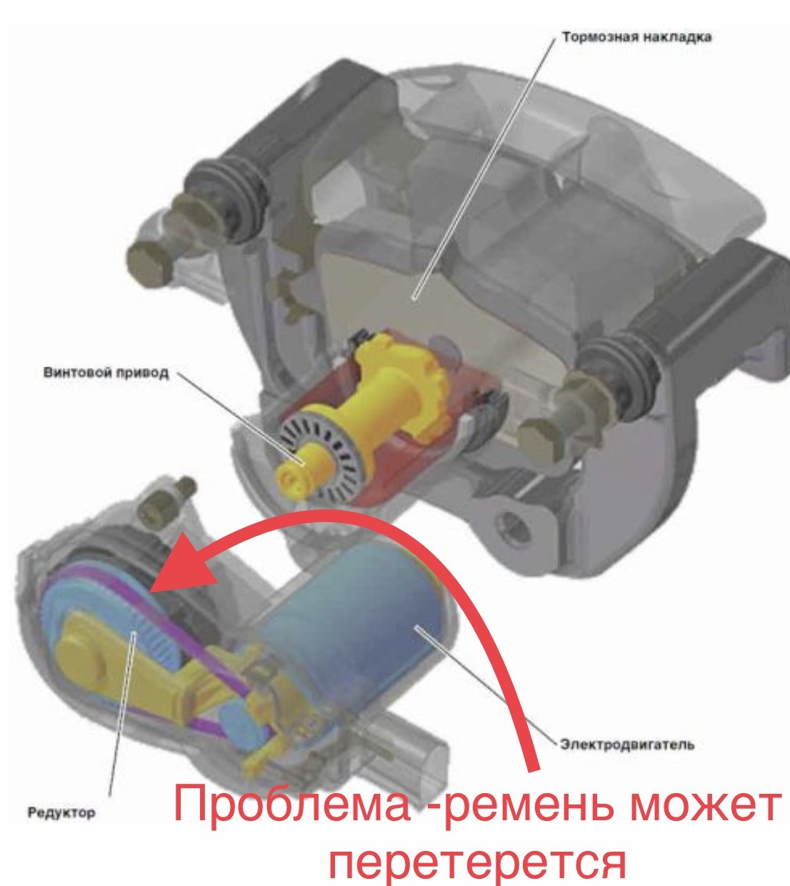 Электромотор на заднем суппорте
