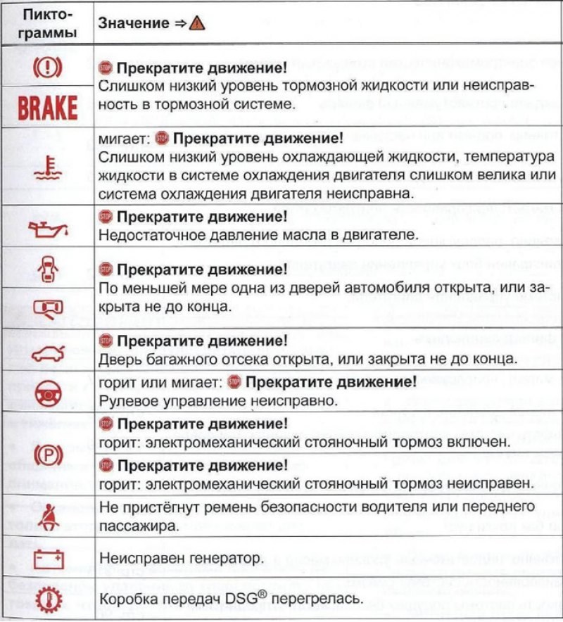 Когда именно дёргает