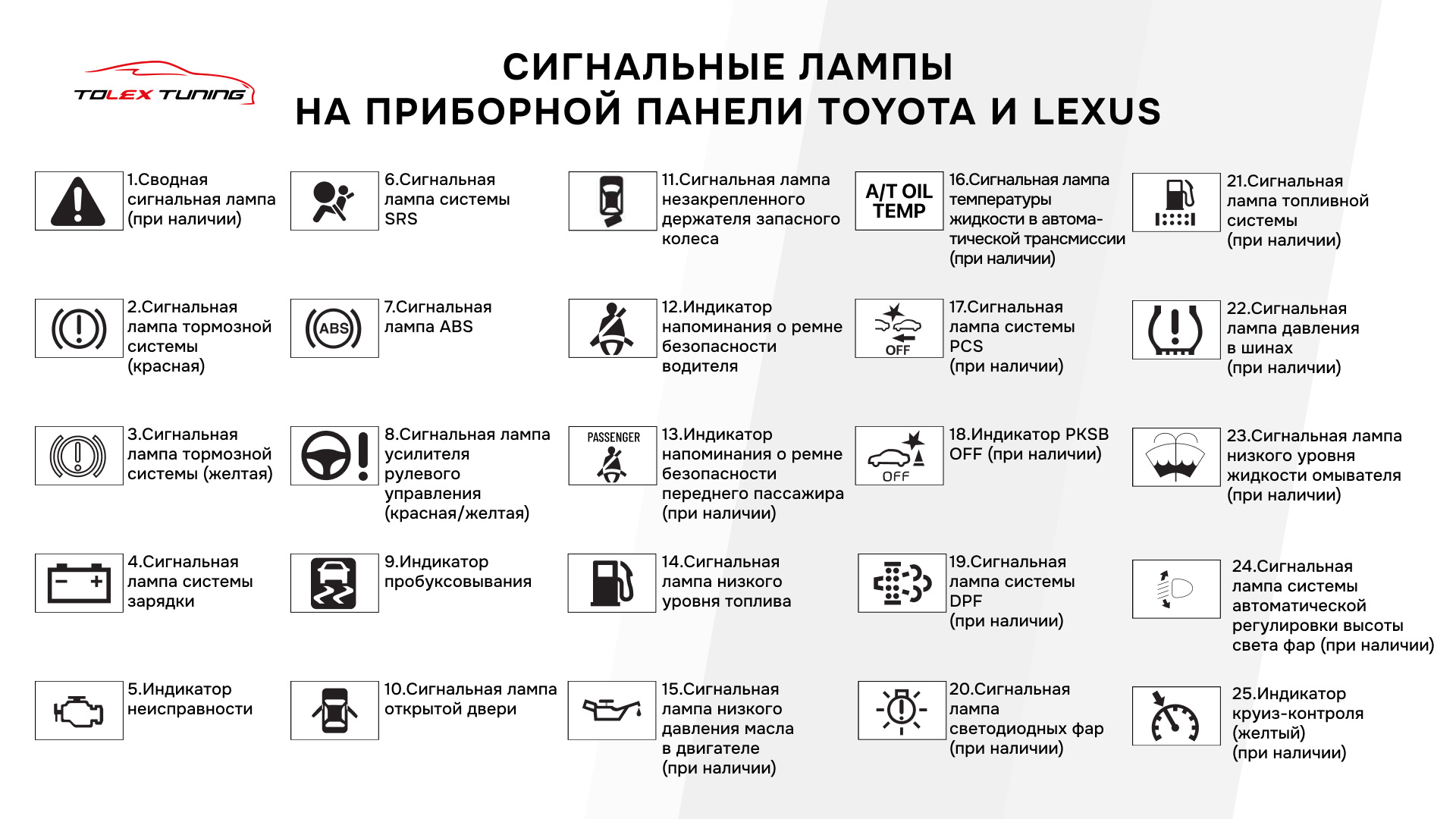Перегретый тормозной диск при клине суппорта