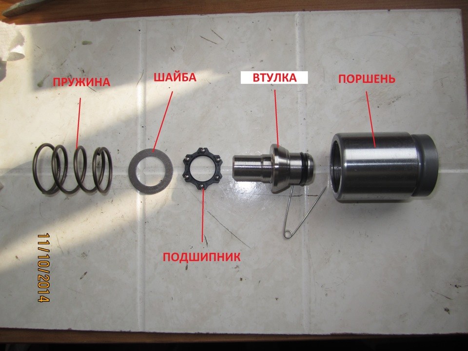 Поршень суппорта