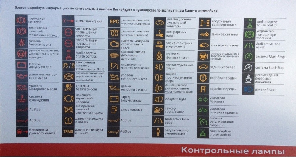 Код ошибки на экране климата