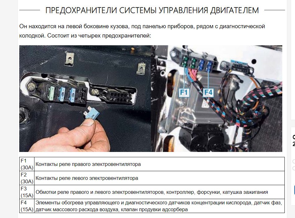Вентилятор радиатора A/C не крутится