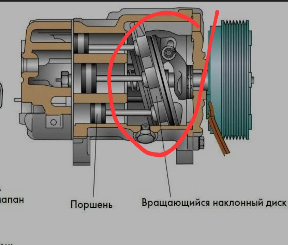 Свист при включении кондиционера