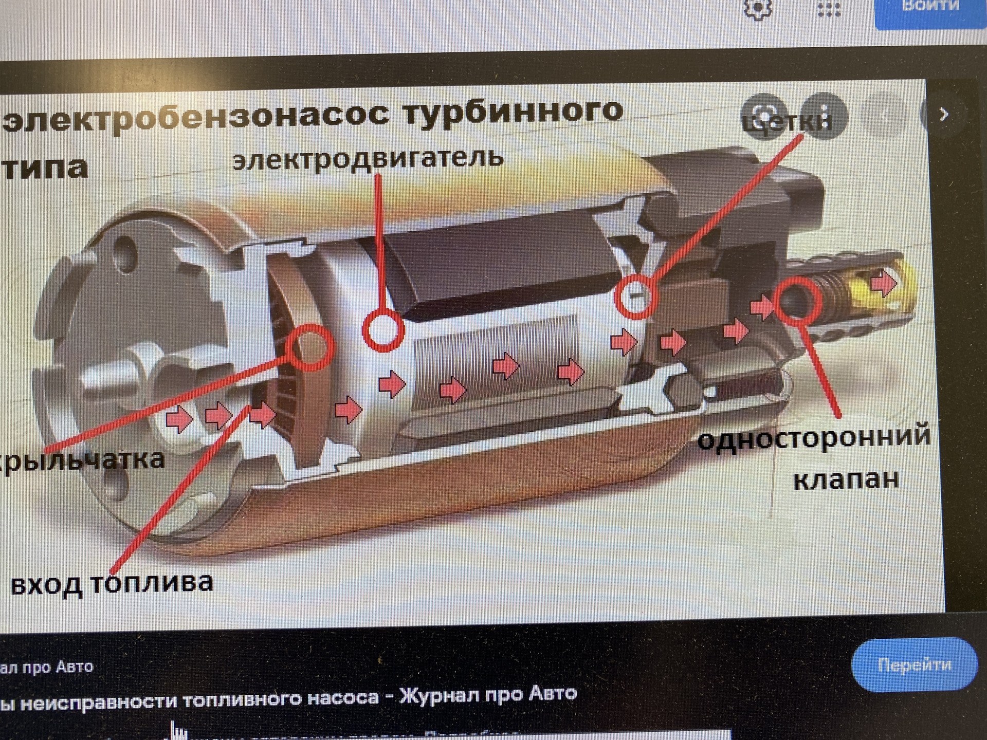 Топливный насос и фильтр под нагрузкой