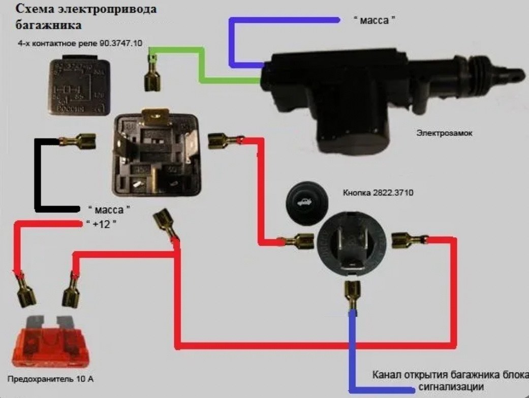 Привод замка крышки