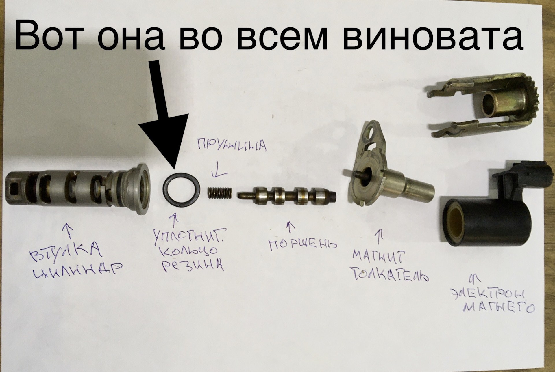 Клапан VVTi на головке блока
