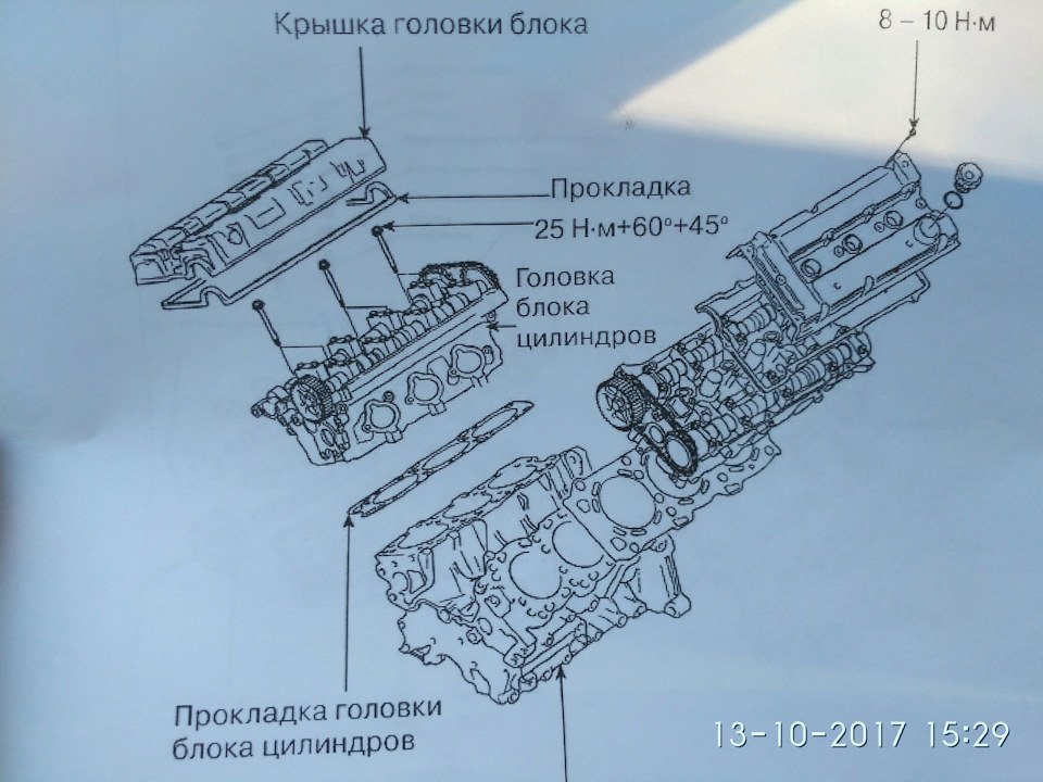 Прокладка клапанной крышки