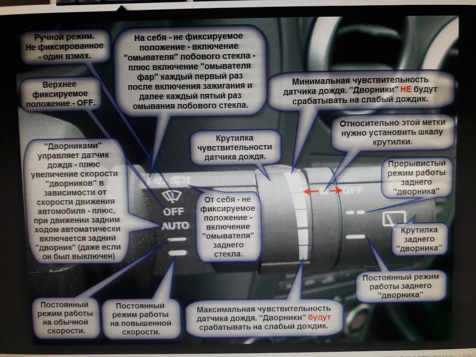 Очистка и калибровка датчика дождя